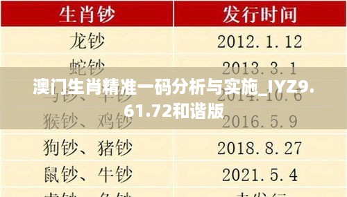 澳门生肖精准一码分析与实施_IYZ9.61.72和谐版