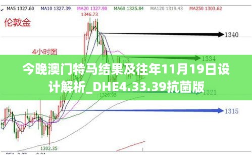 今晚澳门特马结果及往年11月19日设计解析_DHE4.33.39抗菌版