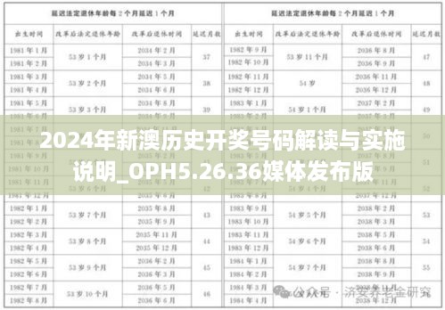 2024年新澳历史开奖号码解读与实施说明_OPH5.26.36媒体发布版