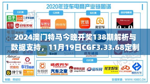 2024澳门特马今晚开奖138期解析与数据支持，11月19日CGF3.33.68定制版