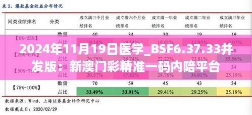 2024年11月19日医学_BSF6.37.33并发版：新澳门彩精准一码内陪平台