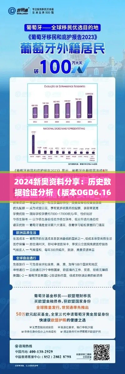 2024新奥资料分享：历史数据验证分析（版本OGD6.16.68愉悦版）