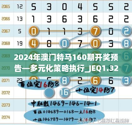 2024年澳门特马160期开奖预告—多元化策略执行_JEQ1.32.93迷你版（11月19日）