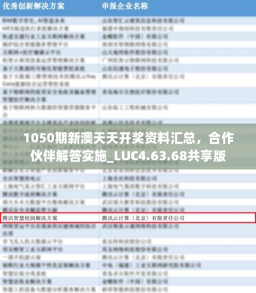 1050期新澳天天开奖资料汇总，合作伙伴解答实施_LUC4.63.68共享版