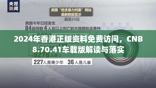 2024年香港正版资料免费访问，CNB8.70.41车载版解读与落实