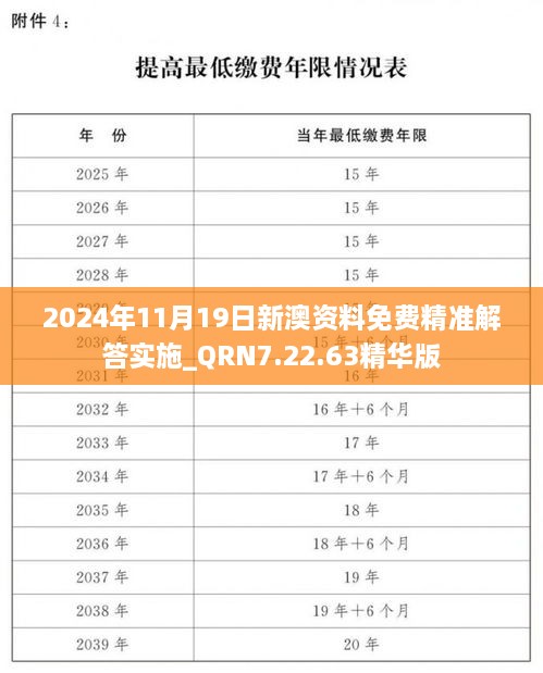 2024年11月19日新澳资料免费精准解答实施_QRN7.22.63精华版