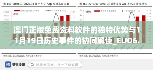 澳门正版免费资料软件的独特优势与11月19日历史事件的协同解读_EUO6.54.48触感版