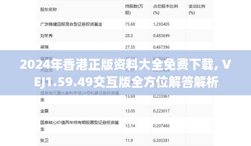 2024年香港正版资料大全免费下载, VEJ1.59.49交互版全方位解答解析