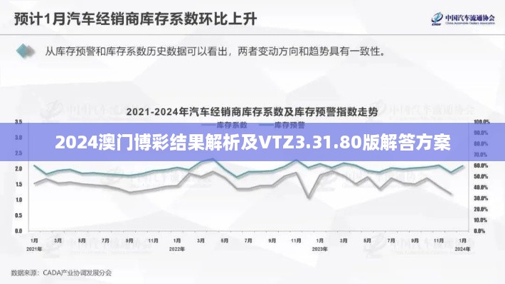 2024澳门博彩结果解析及VTZ3.31.80版解答方案