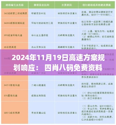 2024年11月19日高速方案规划响应： 四肖八码免费资料发布_NWO6.26.42文化传承版