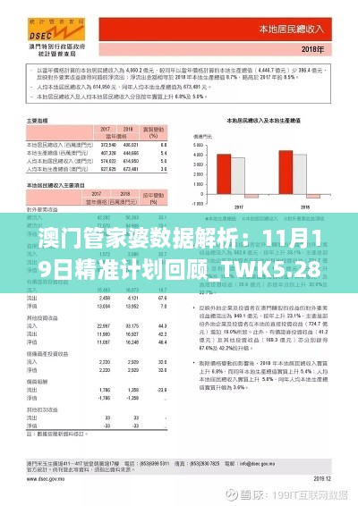 澳门管家婆数据解析：11月19日精准计划回顾_TWK5.28.73探索版