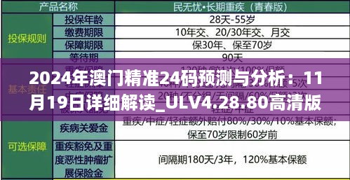 2024年澳门精准24码预测与分析：11月19日详细解读_ULV4.28.80高清版