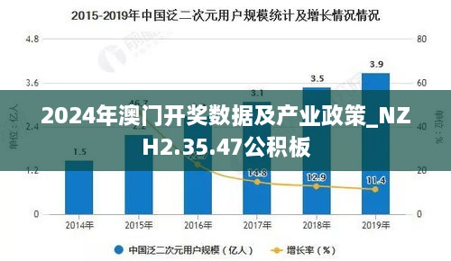 2024年澳门开奖数据及产业政策_NZH2.35.47公积板