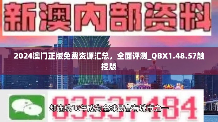 2024澳门正版免费资源汇总，全面评测_QBX1.48.57触控版