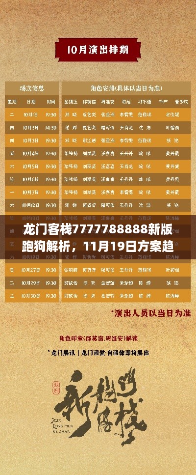 龙门客栈7777788888新版跑狗解析，11月19日方案趋势解读_MIC8.11.63味道版