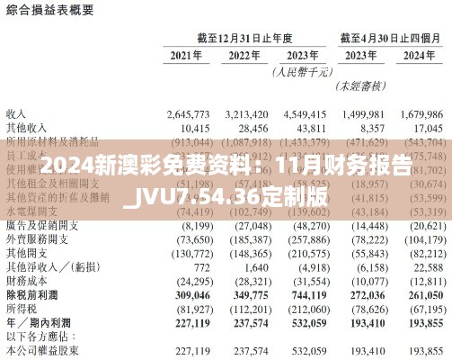 2024新澳彩免费资料：11月财务报告_JVU7.54.36定制版