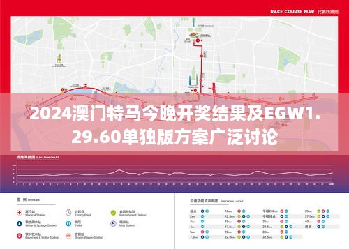 2024澳门特马今晚开奖结果及EGW1.29.60单独版方案广泛讨论