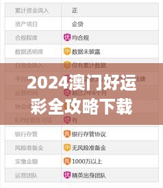 2024澳门好运彩全攻略下载及解读_IMK1.79.51定向版