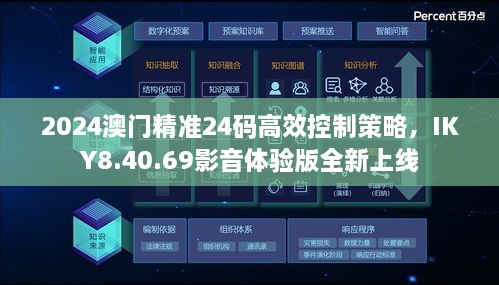 2024澳门精准24码高效控制策略，IKY8.40.69影音体验版全新上线