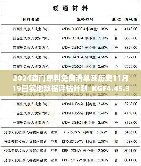 2024澳门原料免费清单及历史11月19日实地数据评估计划_KGF4.45.32显示版