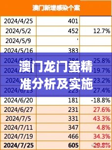 澳门龙门蚕精准分析及实施计划_TXR6.76.41DIY版