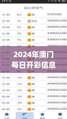 2024年澳门每日开彩信息及11月19日应急执行策略_GNF9.37.39快速版