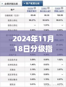 分级指数基金新规下的绿色投资之旅，探索自然美景与绿色新篇章的交融