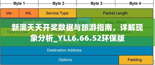 新澳天天开奖数据与旅游指南，详解现象分析_YLL6.66.52环保版