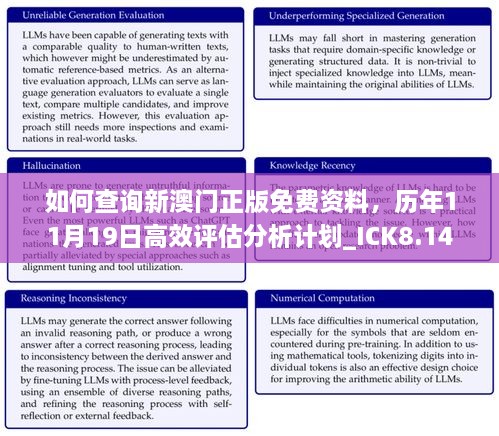 如何查询新澳门正版免费资料，历年11月19日高效评估分析计划_ICK8.14.34极速版