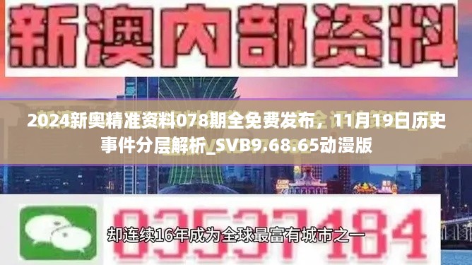 2024新奥精准资料078期全免费发布，11月19日历史事件分层解析_SVB9.68.65动漫版