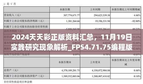 2024天天彩正版资料汇总，11月19日实践研究现象解析_FPS4.71.75编程版