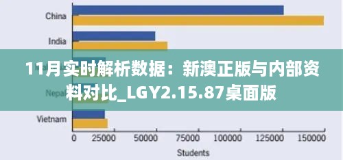 11月实时解析数据：新澳正版与内部资料对比_LGY2.15.87桌面版