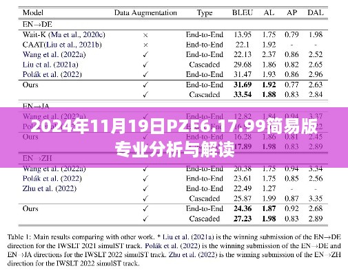 2024年11月19日PZE6.17.99简易版专业分析与解读