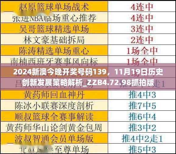 2024新澳今晚开奖号码139，11月19日历史创新发展策略解析_ZZB4.72.98抓拍版