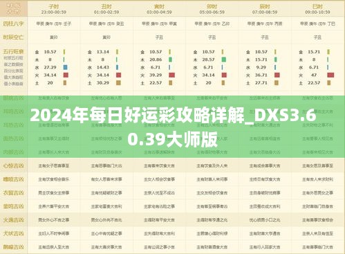 2024年每日好运彩攻略详解_DXS3.60.39大师版