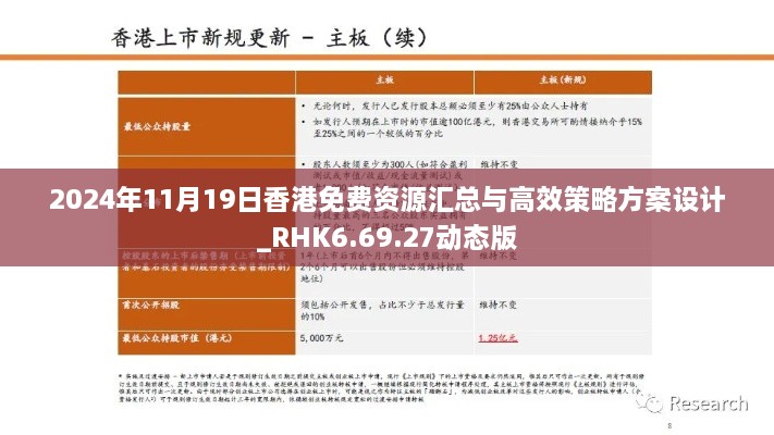 2024年11月19日香港免费资源汇总与高效策略方案设计_RHK6.69.27动态版