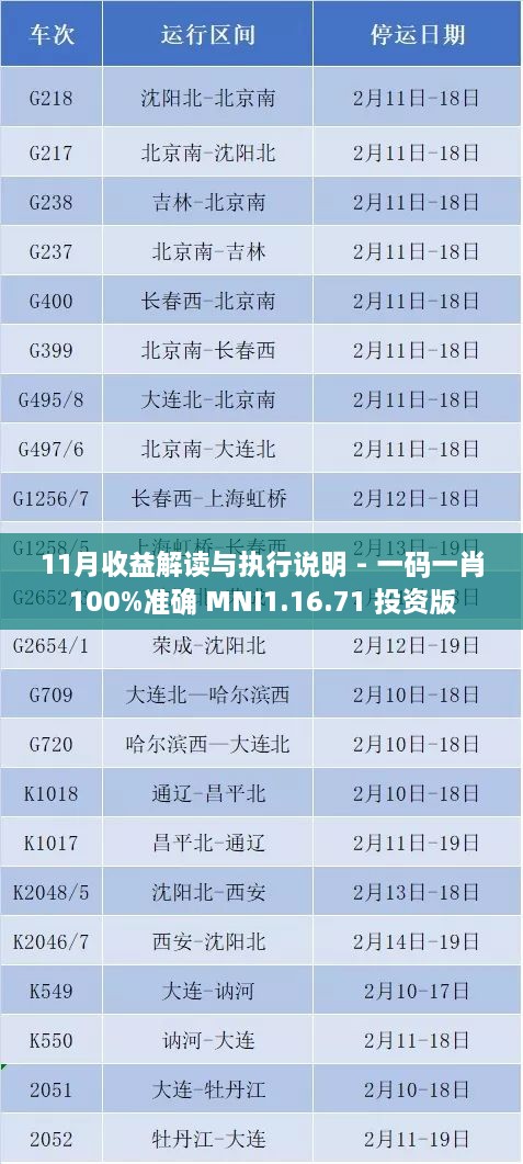 11月收益解读与执行说明 - 一码一肖100%准确 MNI1.16.71 投资版