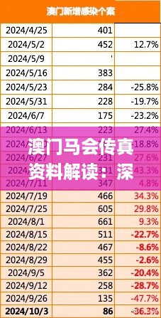 澳门马会传真资料解读：深度分析历史上的11月19日_VZS5.26.25复制版