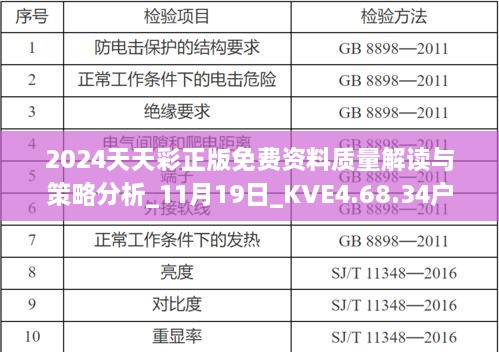 2024天天彩正版免费资料质量解读与策略分析_11月19日_KVE4.68.34户外版