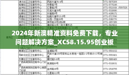 2024年新澳精准资料免费下载，专业问题解决方案_XCS8.15.95创业板