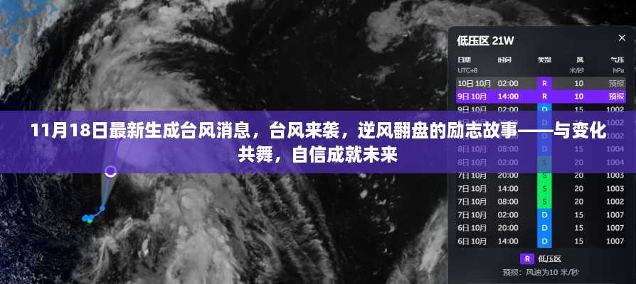 11月最新台风动态，逆风翻盘的励志故事，与变化共舞，自信塑造未来