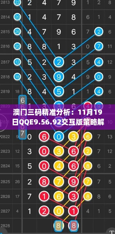 澳门三码精准分析：11月19日QQE9.56.92交互版策略解读