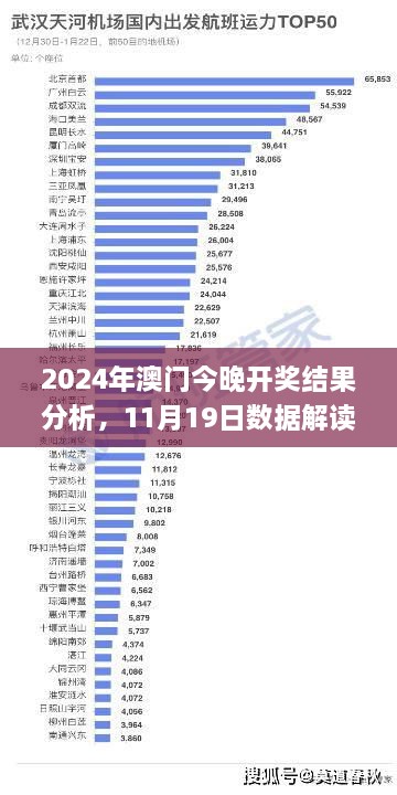 2024年澳门今晚开奖结果分析，11月19日数据解读_YWG1.10.48旗舰版