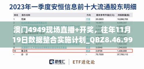 澳门4949现场直播+开奖，往年11月19日数据整合实施计划_QBZ8.46.99修改版