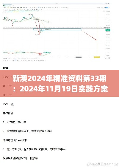 新澳2024年精准资料第33期：2024年11月19日实践方案设计_PBZ2.35.63修订版