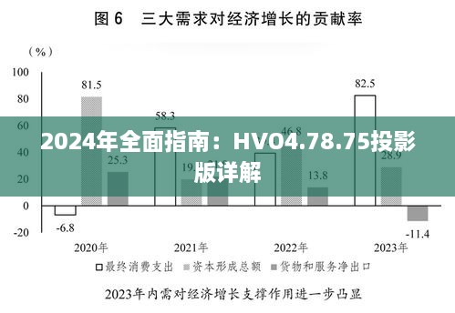 2024年全面指南：HVO4.78.75投影版详解