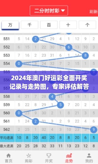 2024年澳门好运彩全面开奖记录与走势图，专家评估解答（更新至11月19日）_ZNP2.23.54可变版