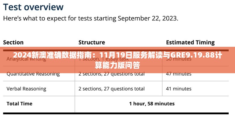 2024新澳准确数据指南：11月19日服务解读与GRE9.19.88计算能力版问答