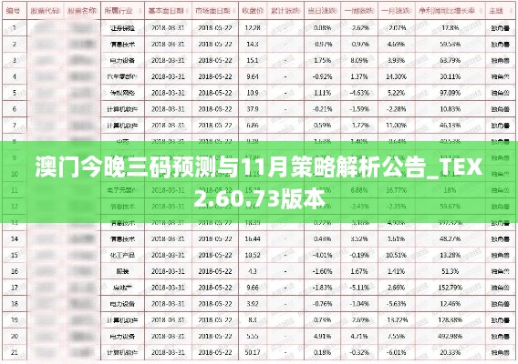 澳门今晚三码预测与11月策略解析公告_TEX2.60.73版本