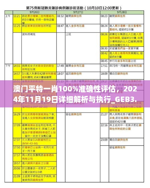 澳门平特一肖100%准确性评估，2024年11月19日详细解析与执行_GEB3.43.81适中版本